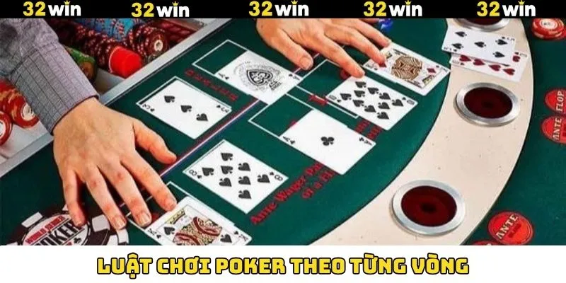 Luật chơi game Poker chi tiết tại mỗi vòng